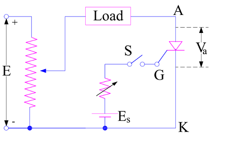 SCR VI characteristics circuit diagram