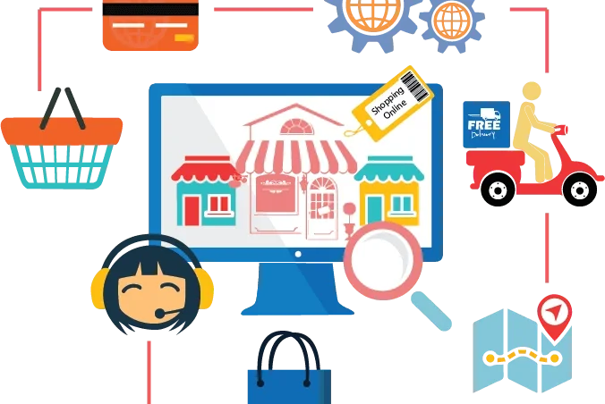 What is the Definition of Ecommerce