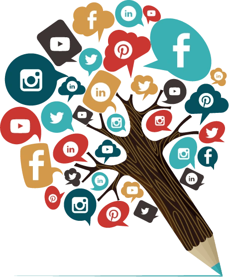 Importance of Social Media for Marketing