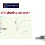 Types of Lightning Arrester