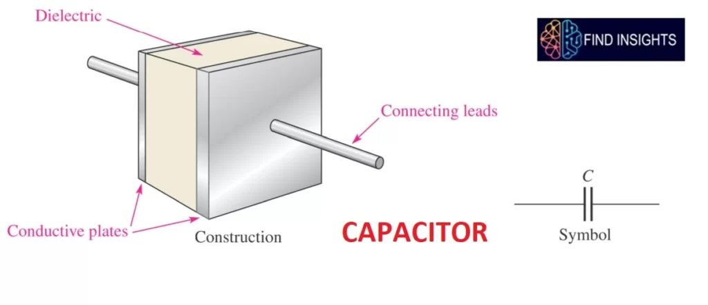 How does a Capacitor Works
