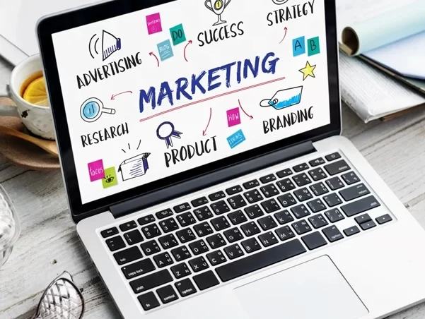 Importance of Marketing in a Business
