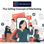 The Selling Concept of Marketing