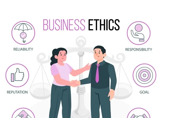 Definition for Ethics in Business