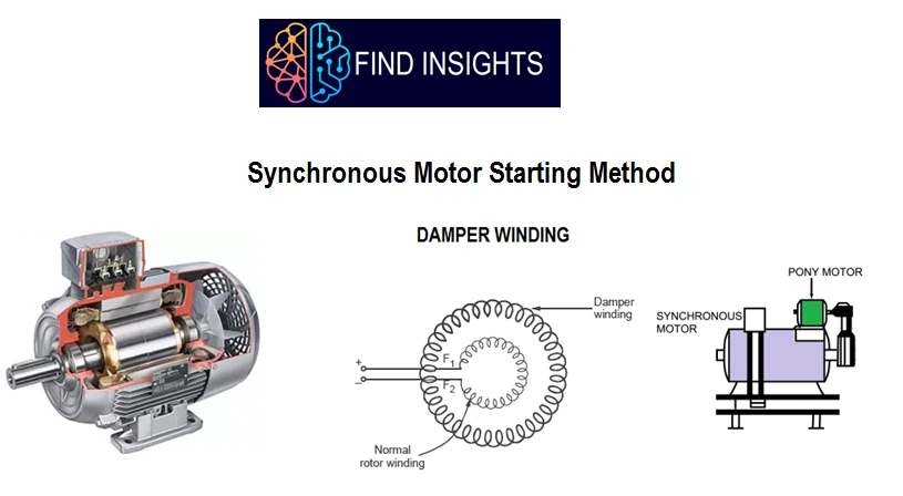 Synchronous Motor Starting Method