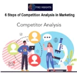 Competition Analysis in Marketing