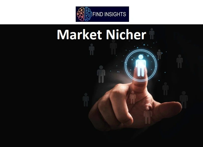 What is a Market Nicher