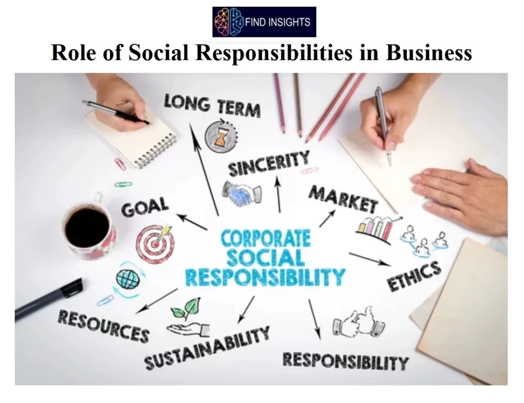Social Responsibilities in Business