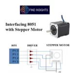 Interfacing 8051 with Stepper Motor