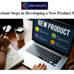 Developing a New Product Process