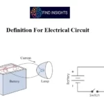 Definition For Electrical Circuit