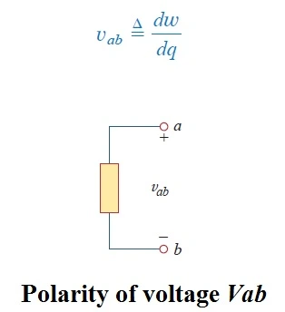Formula of Voltage