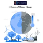 What are the 10 causes of Climate Change