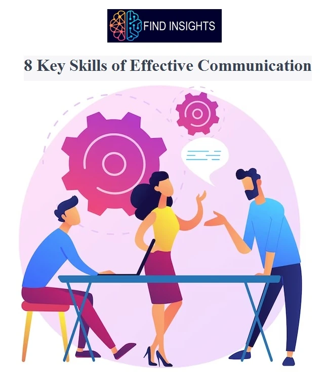 Skills of Effective Communication