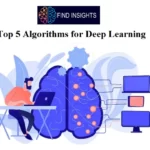 Algorithms for Deep Learning