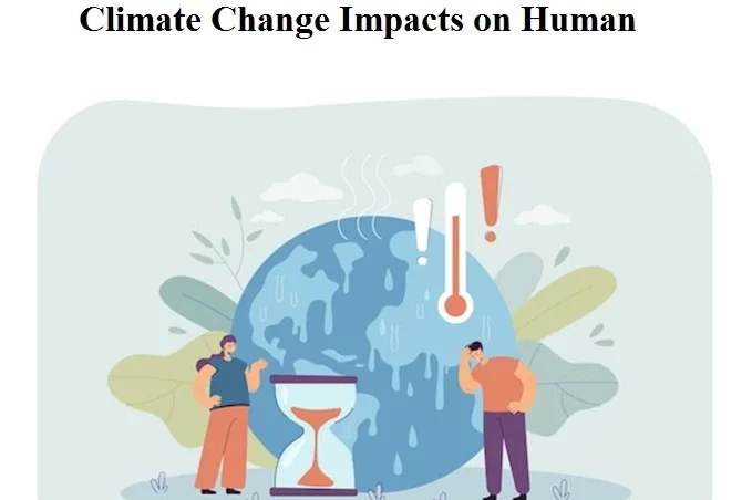 Climate Change Impacts on Human